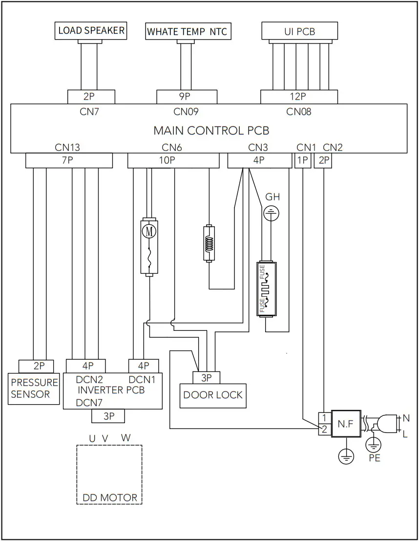 CAMEC 053224 COMPACT RV Front Load Washing Machine - Program Control Board