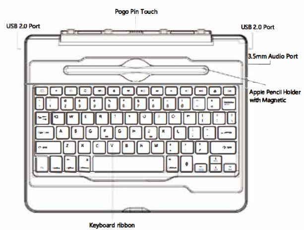 CHESONA-JP088-5-In-1-Typc-C-and-USB-Hub-Multi-Functional-Keyboard-Case-FIG- (5)