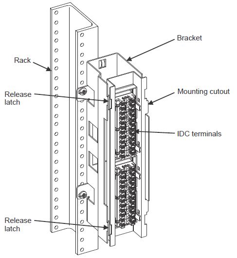 COMMSCOPE-CPPW-E-Distribution-Module-Cat-6-Wall-Mount-Panel-FIG- (3)