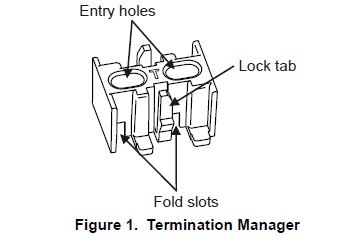 COMMSCOPE-CPPW-E-Distribution-Module-Cat-6-Wall-Mount-Panel-FIG- (7)
