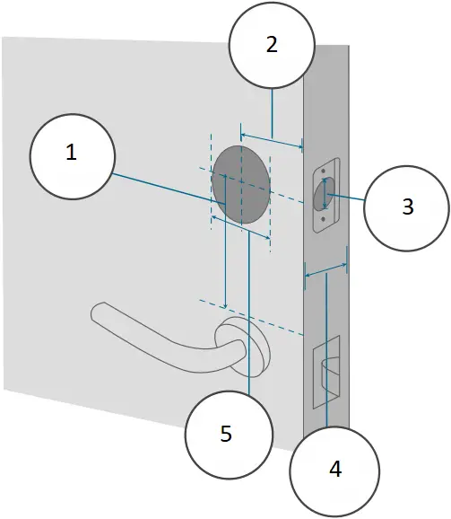 CSLP iLock 402C Smart Lock - f1