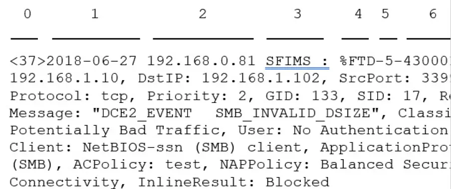 Cisco-Event-Analysis-Using-External-Tools-fig- (4)