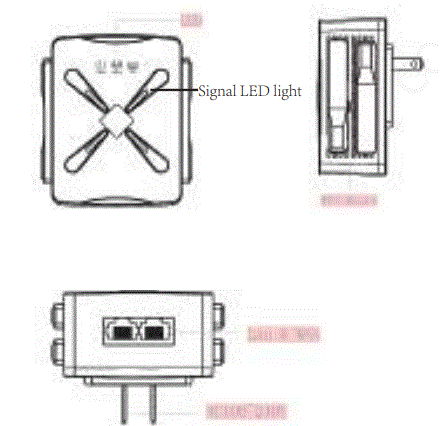 Cortet-Z10-Repeater-Range-Extender-fig-1