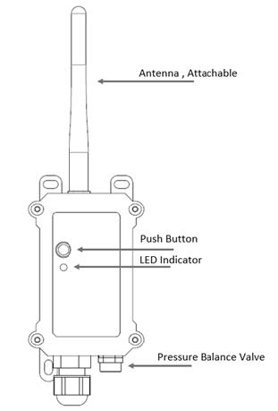 DRAGINO-DDS75-LB-LoRaWAN-Distance-Detection-Sensor-fig- (3)
