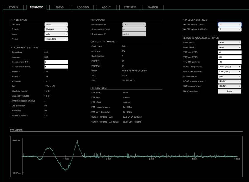 DirectOut-RAV2-Module-Audio-Network-Module-fig30