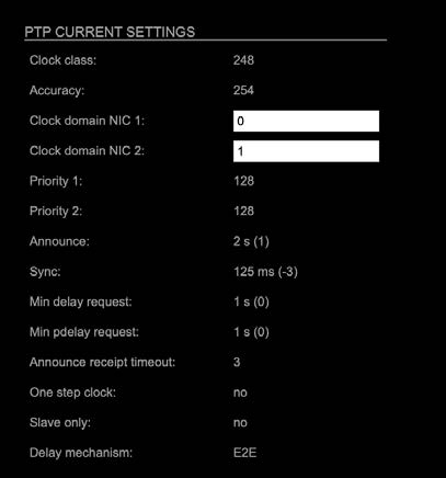 DirectOut-RAV2-Module-Audio-Network-Module-fig34