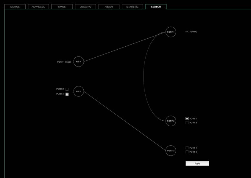DirectOut-RAV2-Module-Audio-Network-Module-fig46
