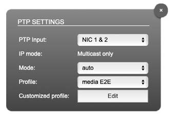 DirectOut-RAV2-Module-Audio-Network-Module-fig7
