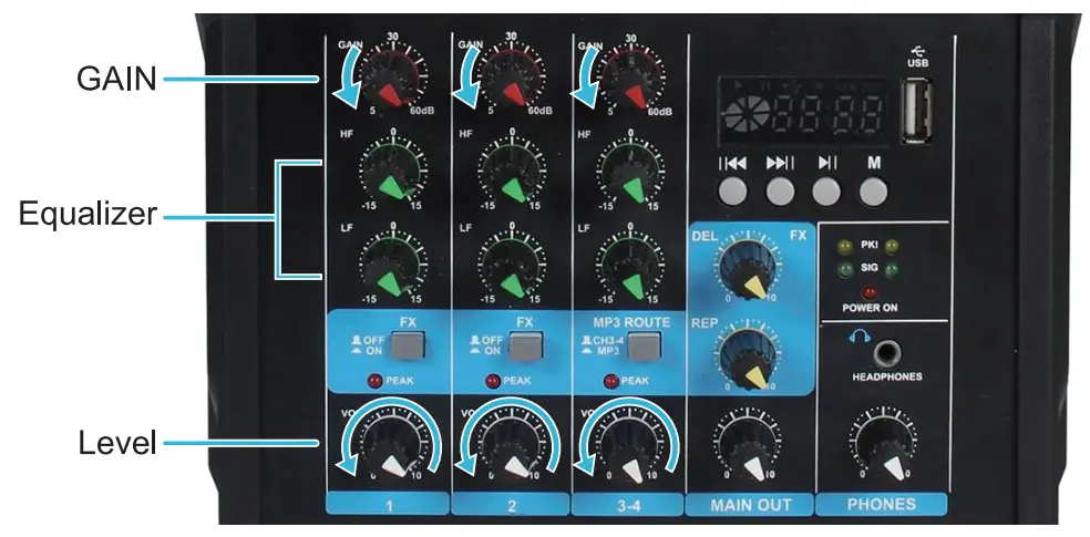 EMIXING CONSOLE G4 Professional 4 Channel Mixer Console and Aux Plus Effects Processor - overview 3