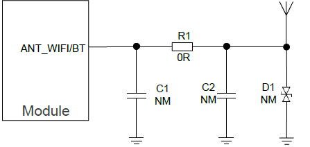 FCS960C -Wi-Fi -and -Bluetooth -Module -Series -fig (23)