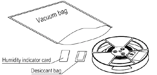 FCS960C -Wi-Fi -and -Bluetooth -Module -Series -fig (41)