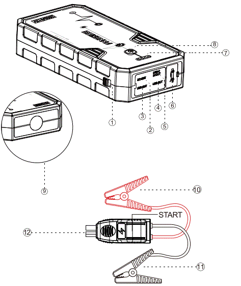 FNNMEGE-Q9C-Multi-Function-Portable-Car-Jump-Starter-FIG-1