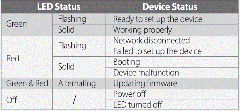 Imou-Bullet-3-Security-Camera-FIG-11