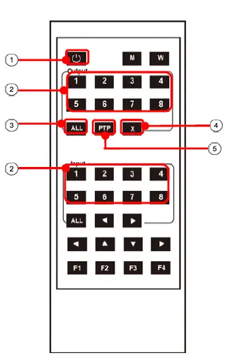 J-TECH-DIGITAL-RS232-HDMI-Matrix-Switch-fig- (3).