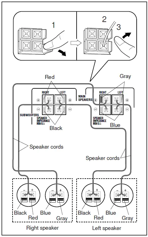 JVC-FS-P7-Compact-Component-System-fig21