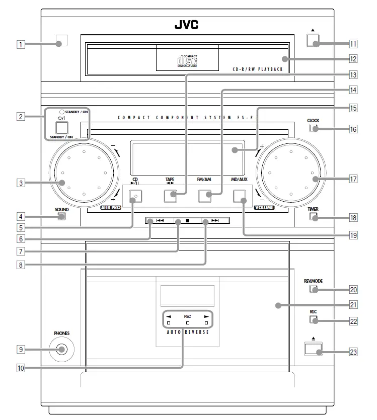 JVC-FS-P7-Compact-Component-System-fig3