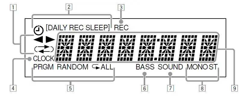 JVC-FS-P7-Compact-Component-System-fig4