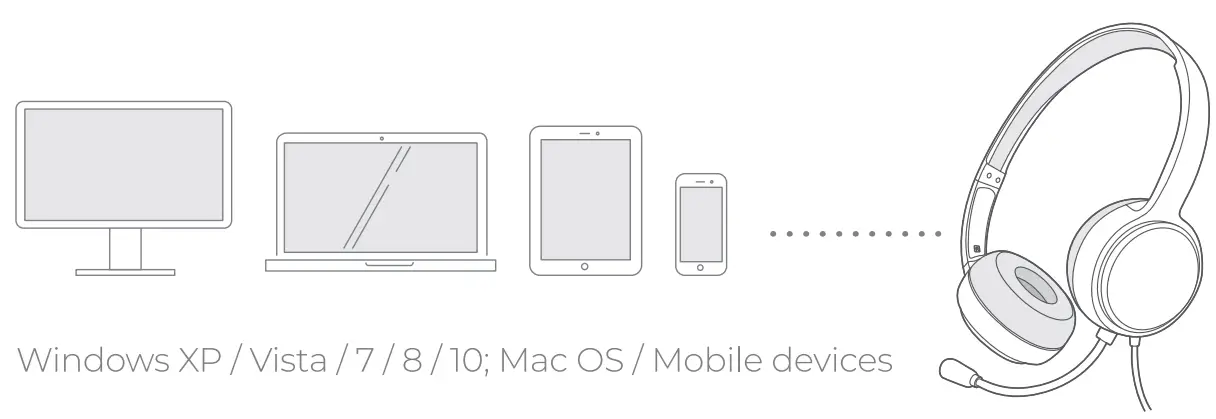 Compatible Devices