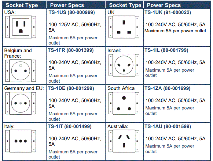KRAMER-TBUS-6XL(B)-Table-Mount-Modular-Multi-Connection-Bus-fig-10