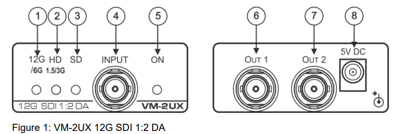 KRAMER-VM-2UX-12G-SDI-Distribution-Amplifier-fig-6