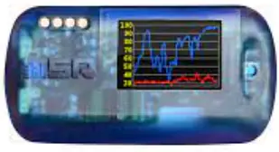 MSR-Data-Loggers-MSR145W2D-Data-Loggers-PRODUCT-IMAGE