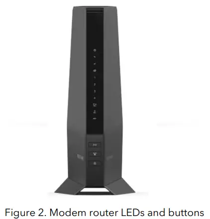 NETGEAR CAX30S Nighthawk Cable Modem WiFi 6 Router Combo - buttons