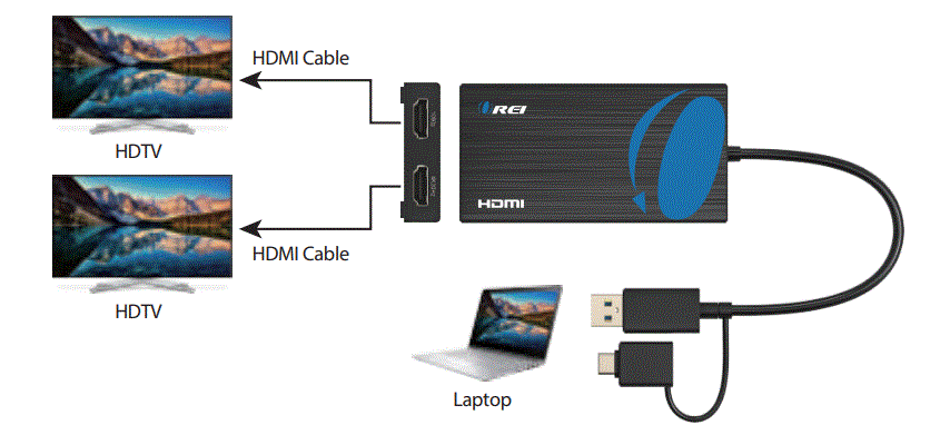 OREI-USBC2HDMI-SplitExtend-HDMI-Splitter-Extended-Display-for-Dual-Monitor-fig-13