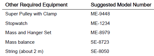 PASCO-ME-9448-Standard-Dynamics-Systems-fig-3