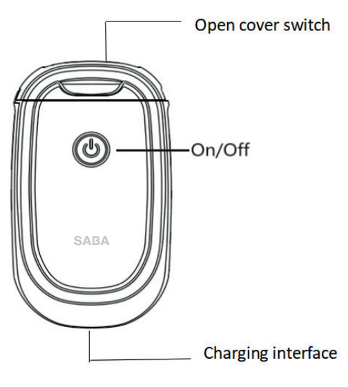 SABA L11 Thermal Bluetooth Label Printer - Packge
1