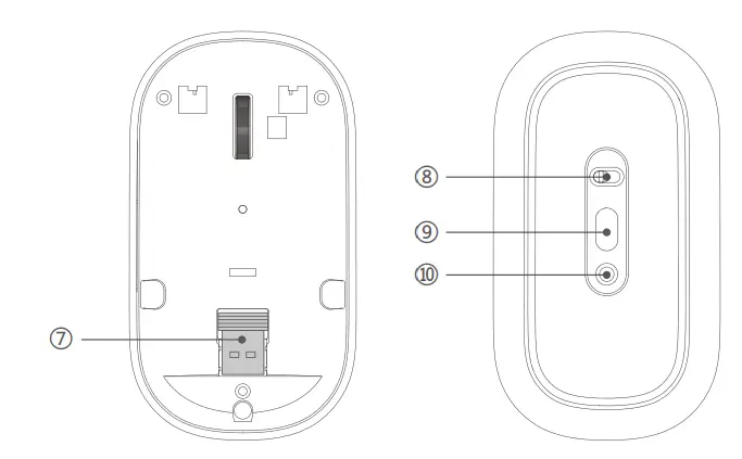 Product Overview