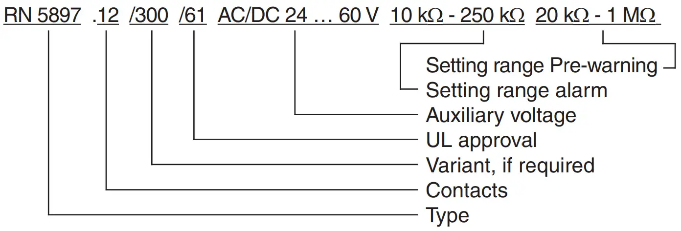 VARIMETER RN5897 Insulation Monitor - Ordering
Example