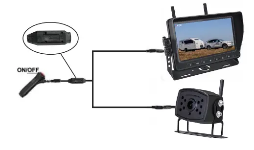 Test System
