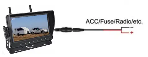Connection