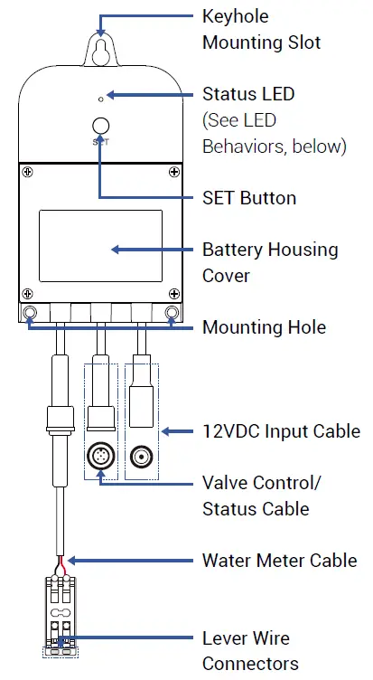 YOLINK-YS5006-UC-FlowSmart-Control-Meter-and-Valve-Controller-fig- (5)
