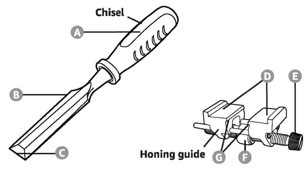 amazon basics B07V8X5W5R Wood Carving Chisel Set - Tool Overview