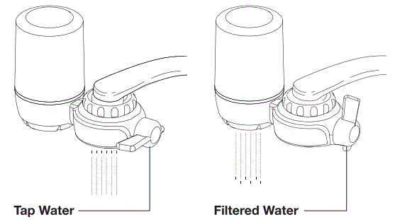 amazon-basics-B083KP221C-Faucet-Water-Filter-fig-13
