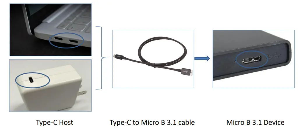 amazon basics Cavo USB Type C Micro B 3.1 Gen2