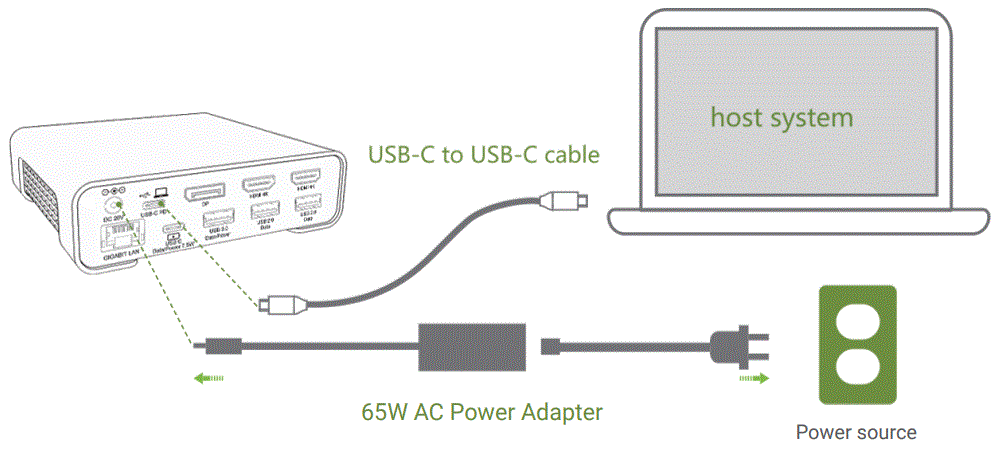 amazon-basics-DS-P05S-4K-Triple-Display-USB-C-Docking-Station-FIG-2