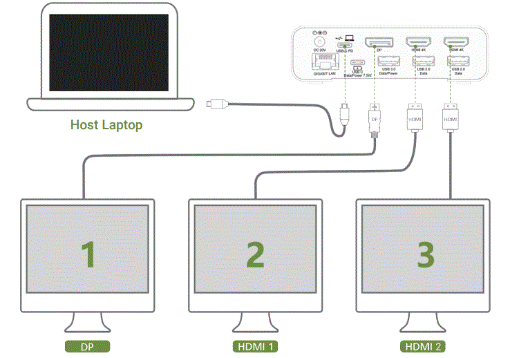 amazon-basics-DS-P05S-4K-Triple-Display-USB-C-Docking-Station-FIG-3