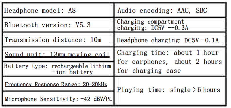 ganopterygon-A8-Wireless-Earbuds-Bluetooth-
Headphones-013