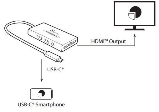 j5create-JVA01-Video-Capture-Card-with-PD-60W-Pass-Through-Charging-Built-in-Multi-Function-hub-fig-1 (1)