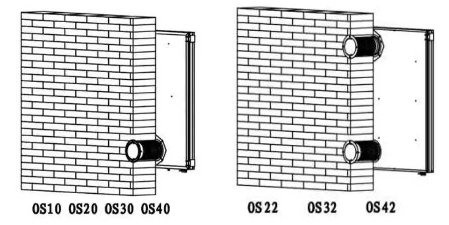 nakoair OS22 Air Heater Conditioning
Exhaust Fan