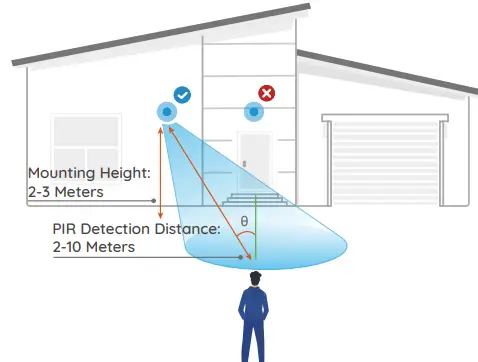 reolink-4MP-Solar-Security-Camera- (9)