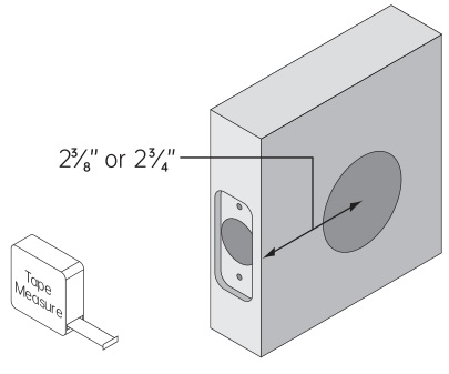 smonet 13000 Power Core Smart Lock - Measure for Backset