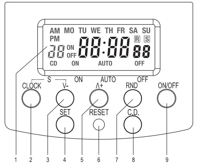 sygonix IP44 Rechargeable Digital Weekly Clock Timer -