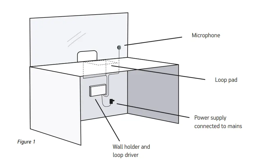 Installation guide for CTC-120 