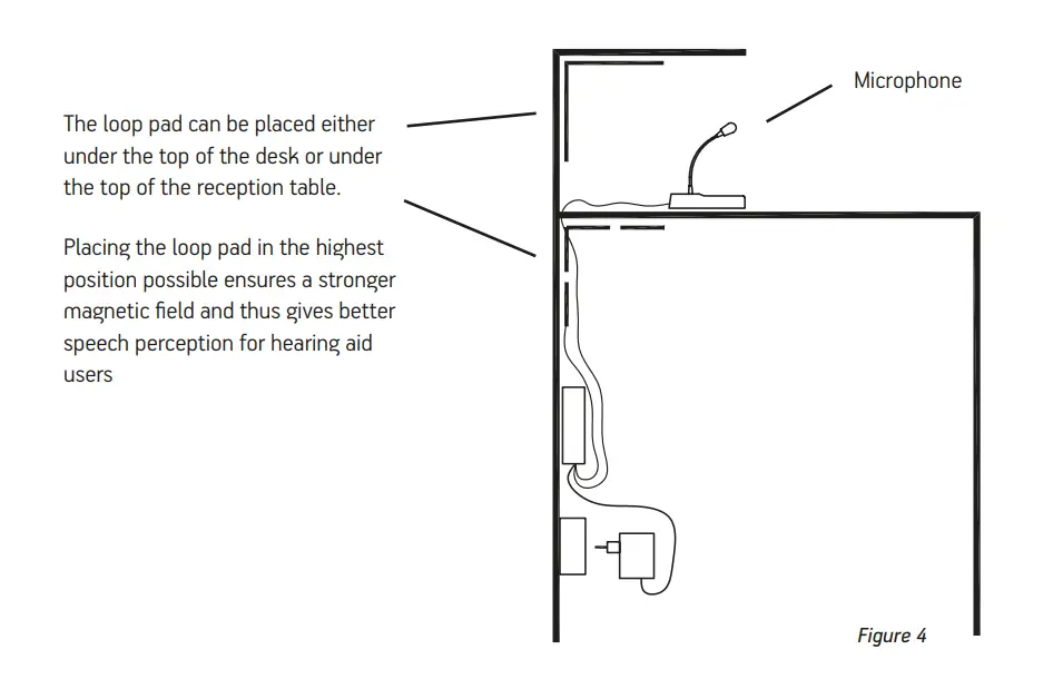 Installation guide for CTC-120 