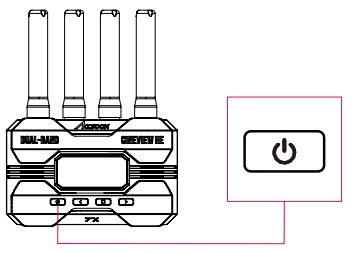 ACCSOON 04WIT2C CineView HE Multi Spectrum Wireless Video Transmission System - Power