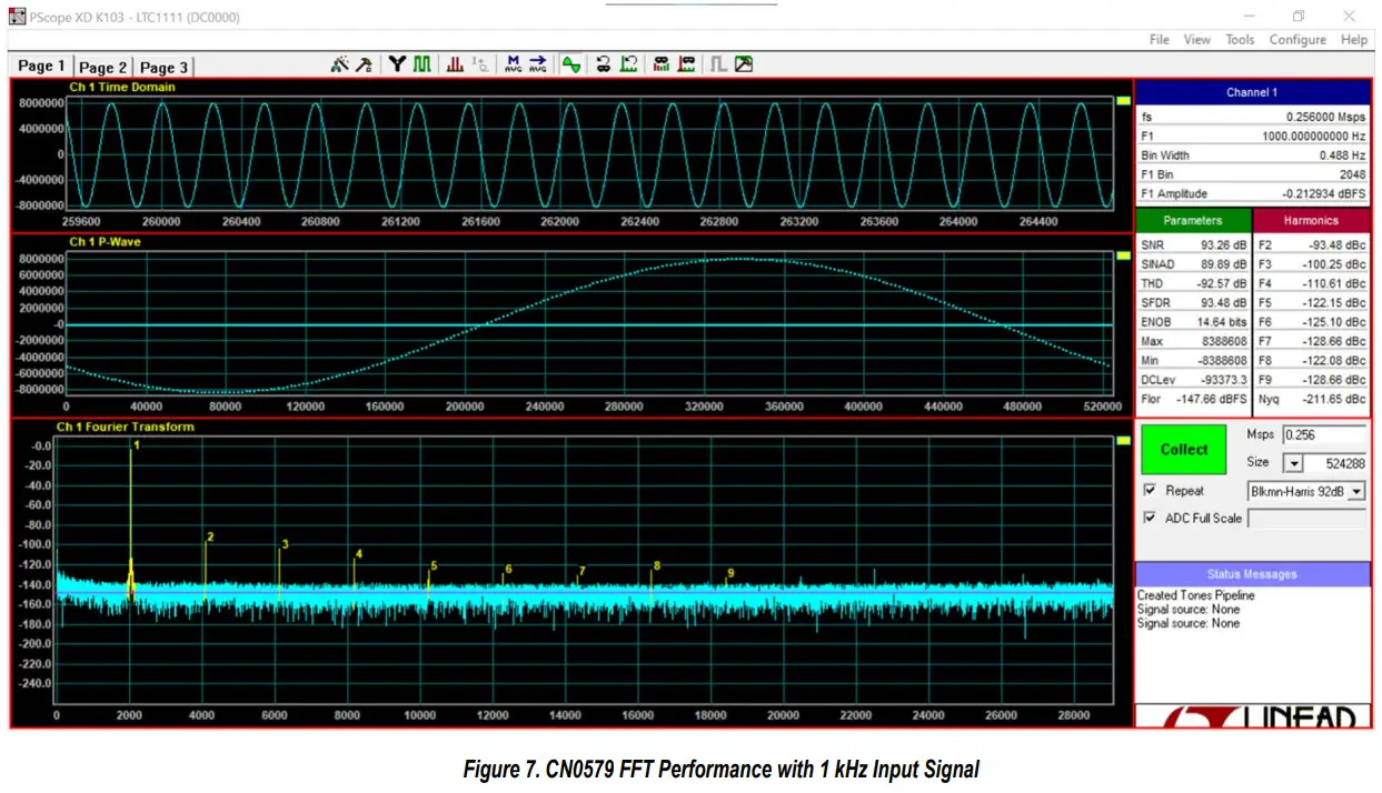ANALOG DEVICES CN-0579 Quad Channel IEPE Vibration Sensor Measurement System - CN0579 FFT Performance with 1 kHz Input Signal