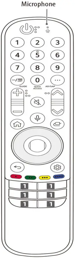 Angrox MR21GA Magic Remote Control Pointer